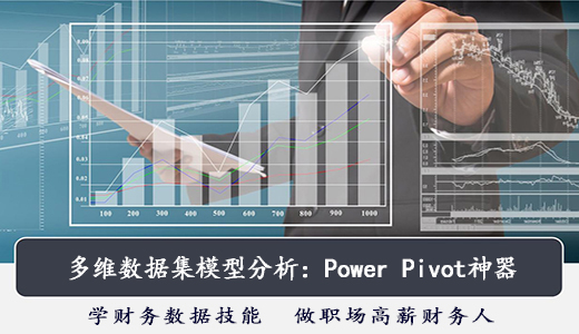 多维数据集模型分析：Power-Pivot神器