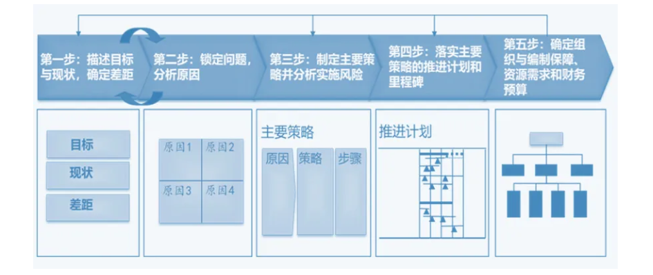 QQ_1729739789246.png